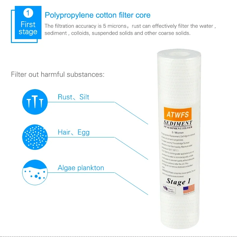 Waterzuiveringsfilter 5 micron - Aquael Filter Fzn recensie en prijs