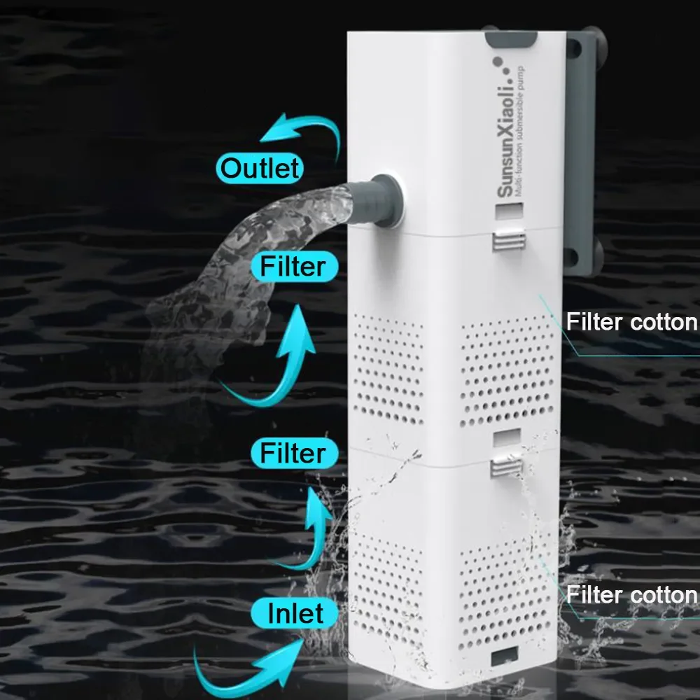 3-in-1 aquariumfilterpomp Aqua - Aquael Filter Fzn recensie en prijs