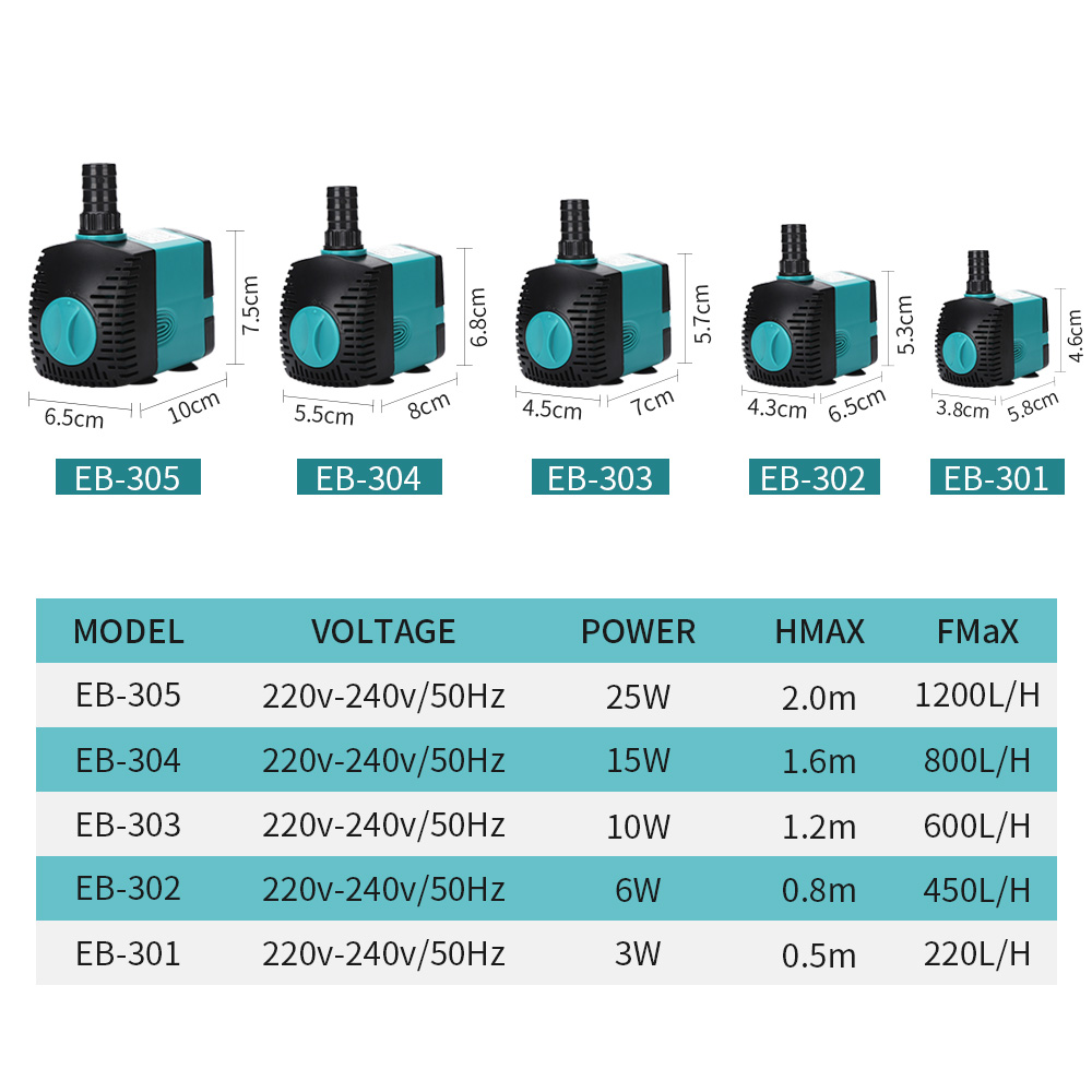 60/50/35/25/15/10/6/3W Ultrast - Aquael Filter Fzn recensie en prijs