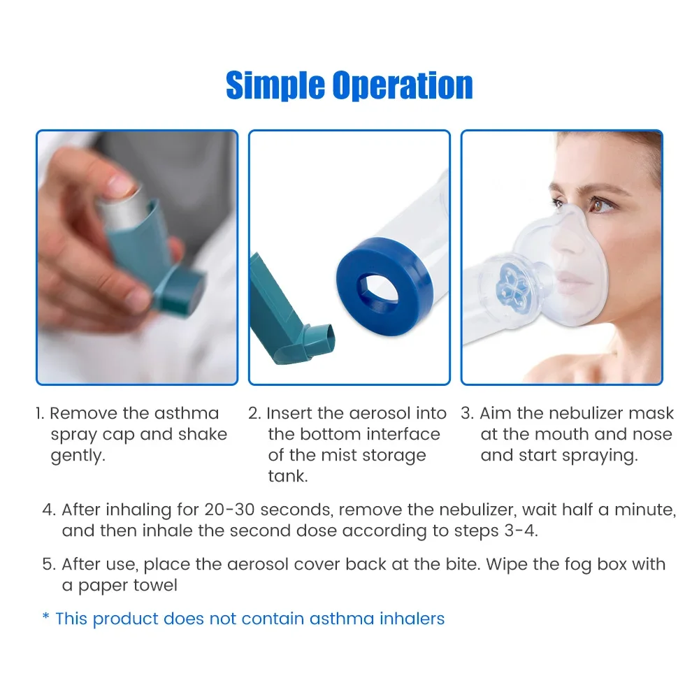 Inhalator Spacer 2-formaat mas - Pet Supplies For Dogs recensie en prijs